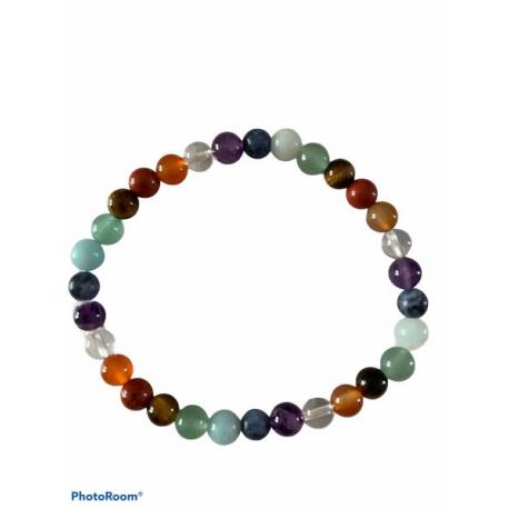 Bracelet liththérapie Bracelet liththérapie
