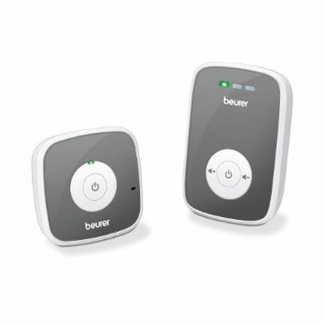 Surveillance sonore Surveillance sonore