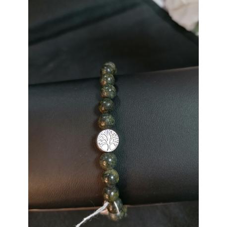 Bracelet Bracelet