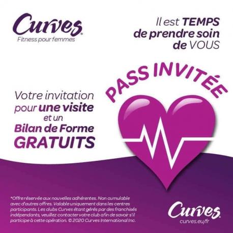 Bilan de Forme Curves Bilan de Forme Curves